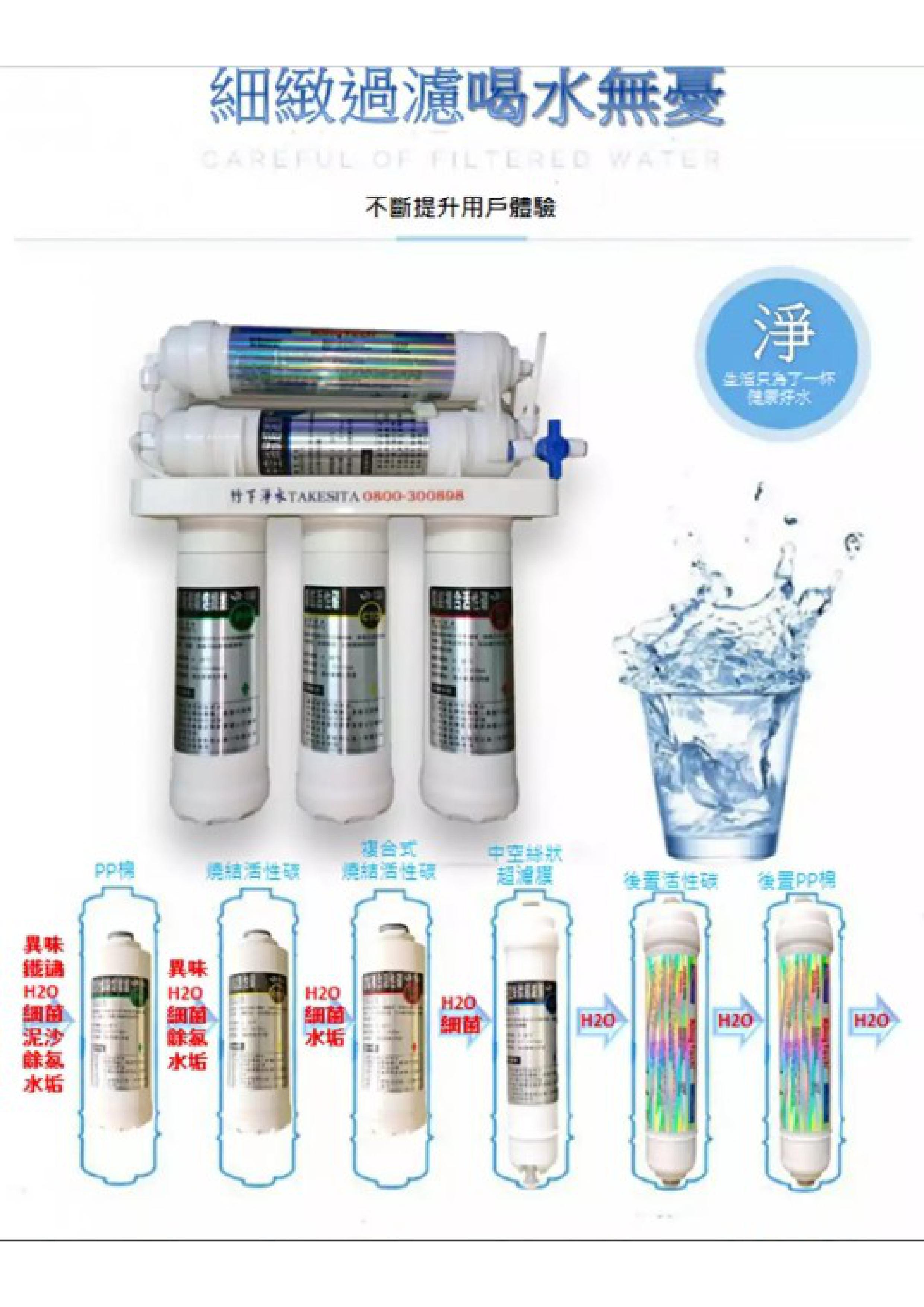 竹下6道濾心能量淨水機