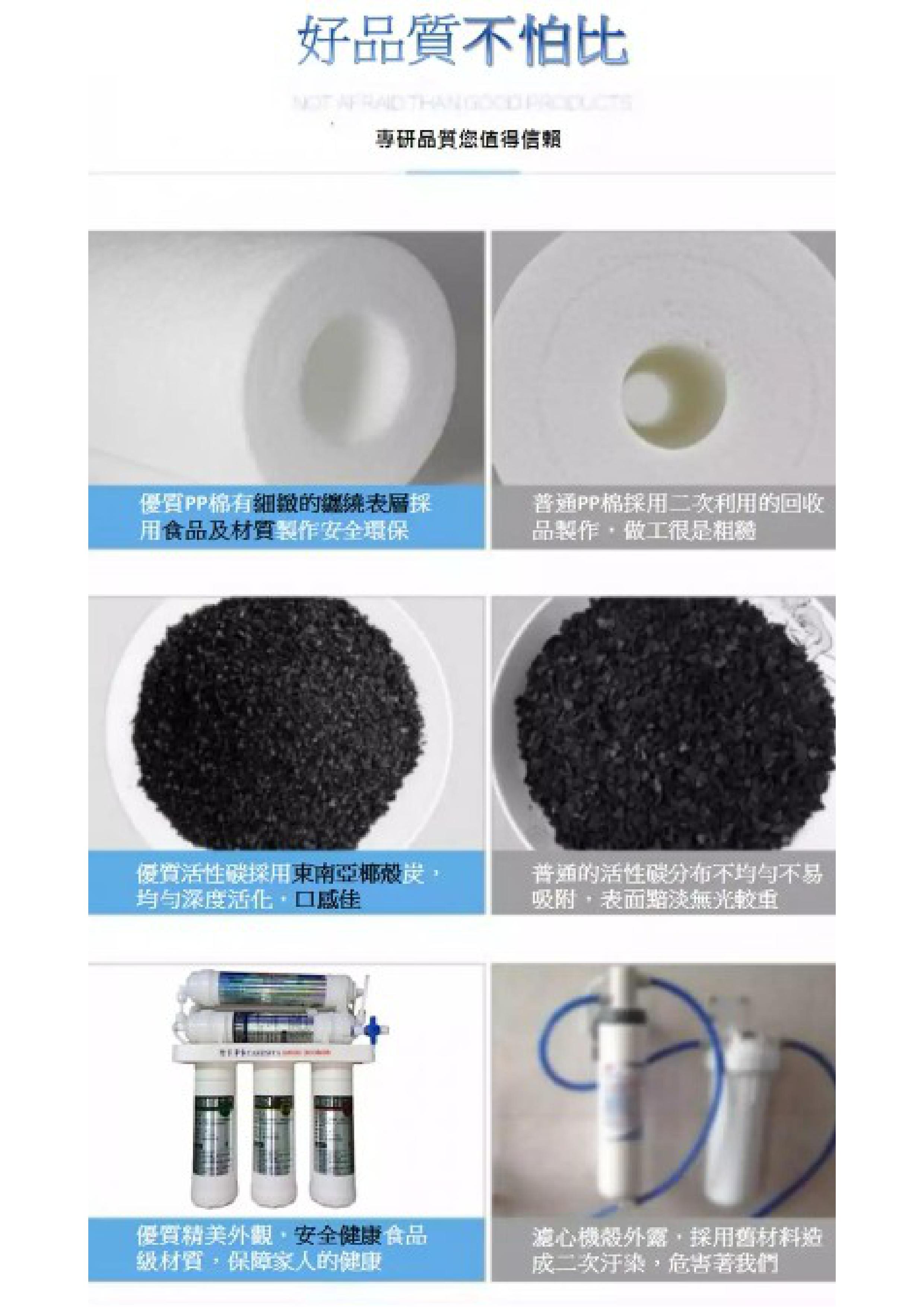 竹下6道濾心能量淨水機